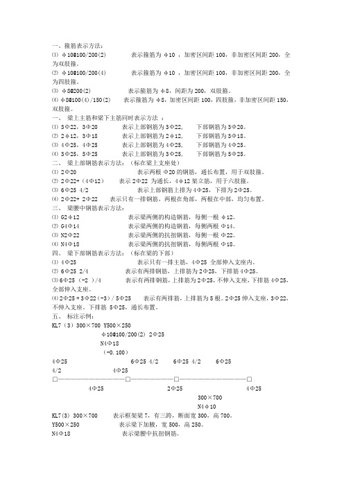 钢筋入门识图