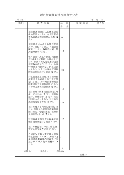 项目经理履职情况检查评分表