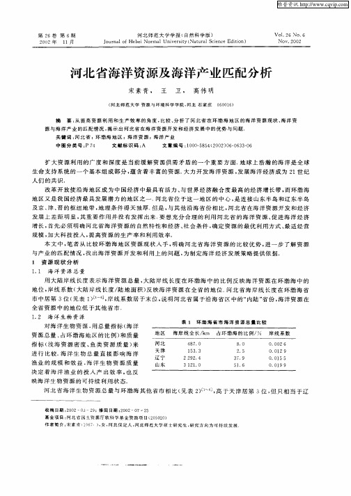 河北省海洋资源及海洋产业匹配分析