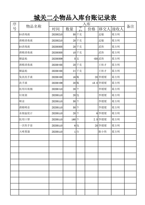 学校物品入库台账记录表