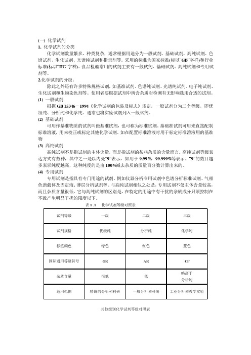 2017重庆事业单位-食品检验-考试重点