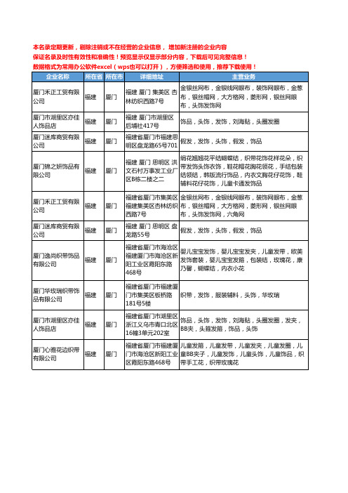 新版福建省发饰头饰工商企业公司商家名录名单联系方式大全10家