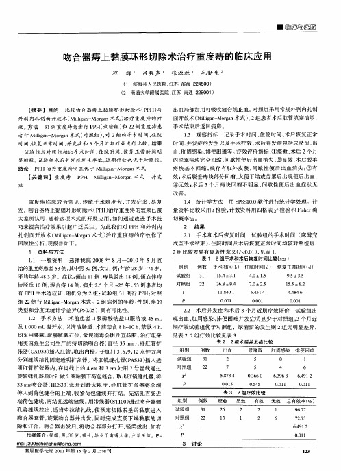 吻合器痔上黏膜环形切除术治疗重度痔的临床应用