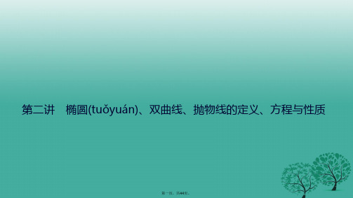 高考数学二轮复习第一部分专题篇专题五解析几何第二讲椭圆、双曲线、抛物线的定义、方程与性质课件文