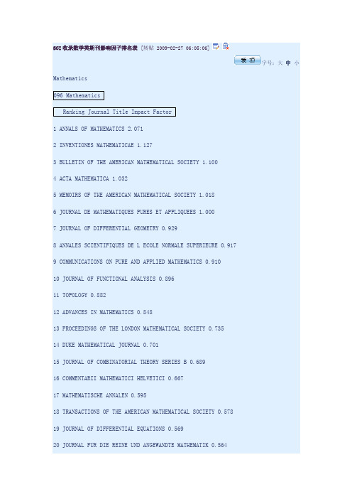 数学SCI及影响因子