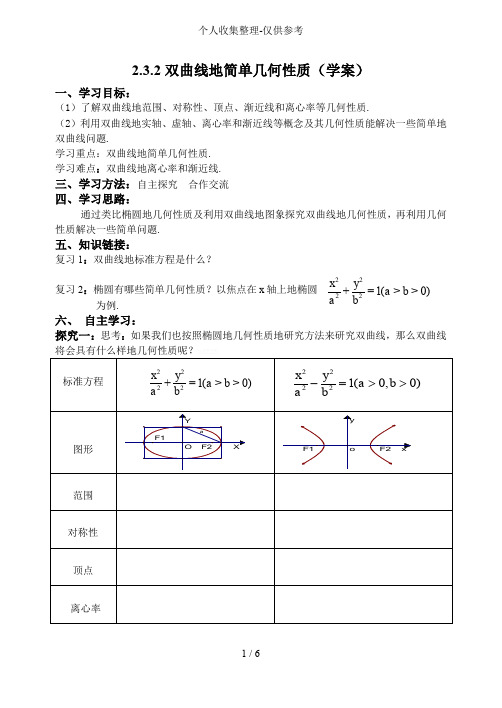 双曲线的几何性质优秀教案