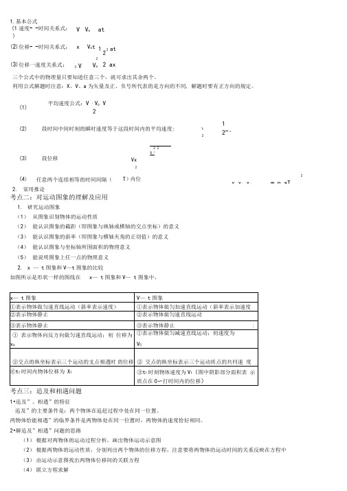 (完整版)高一物理必修1第二章测试题及答案