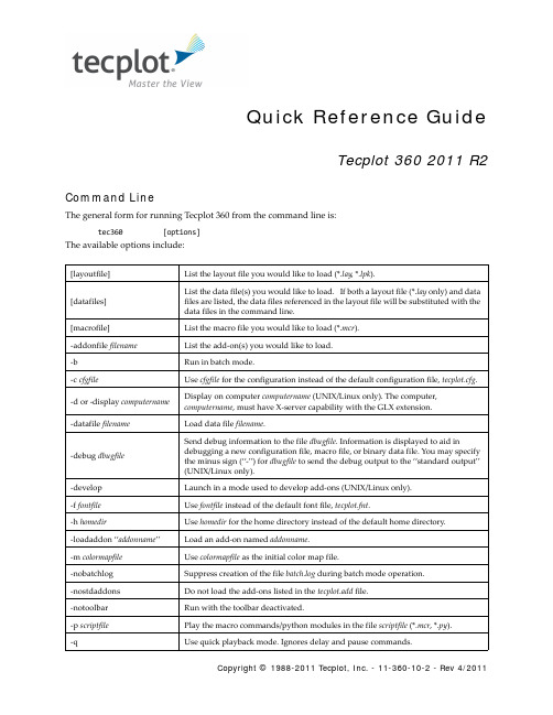 Tecplot 360 Quick Reference Guide