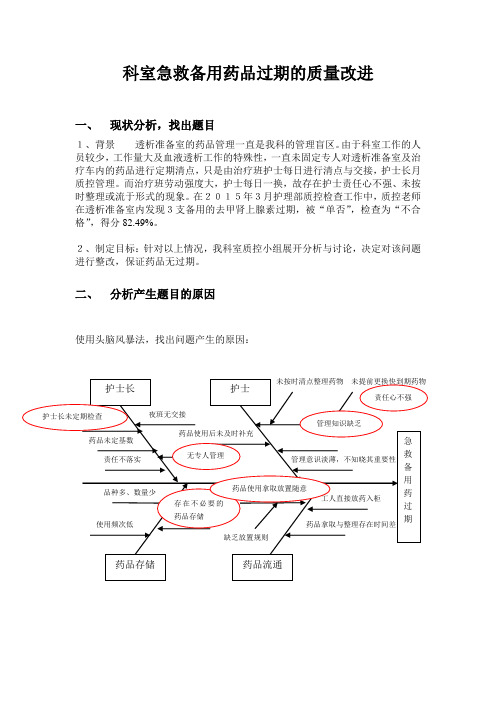 科室药品出现过期的PDCA(1)(1)