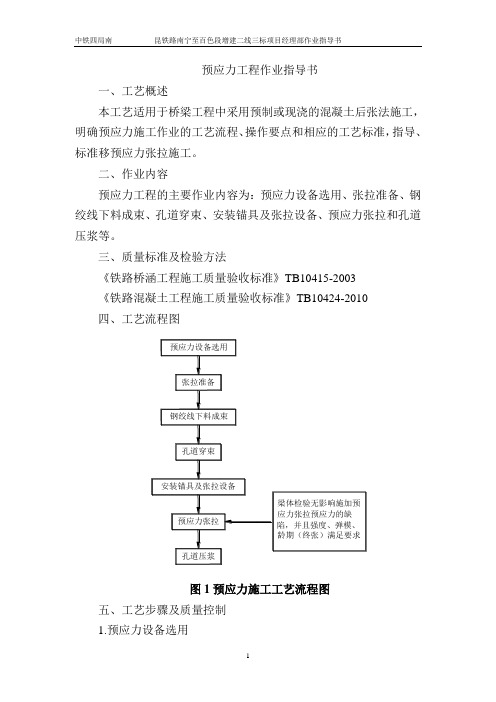 预应力张拉作业指导书