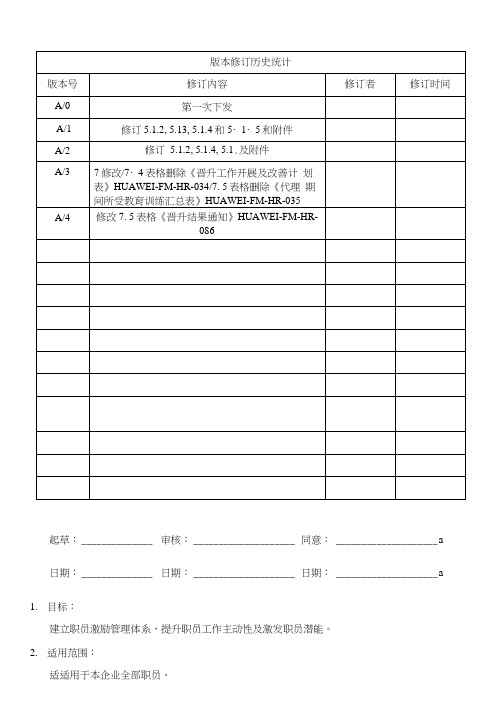 HUAWEI公司员工激励管理新规制度