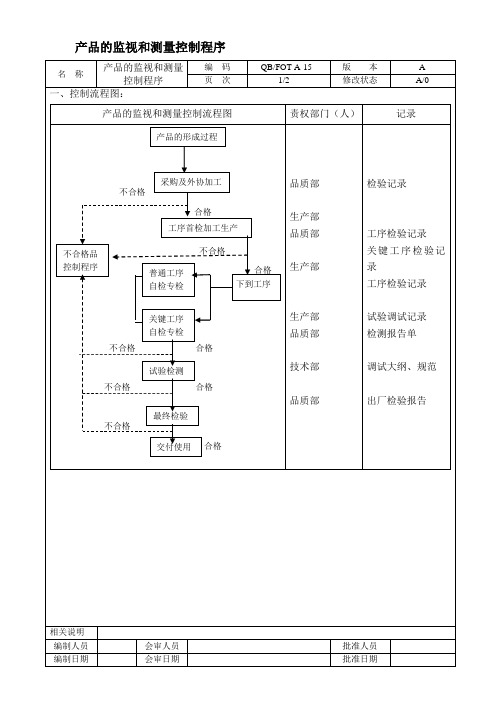 产品的监视和测量控制程序15