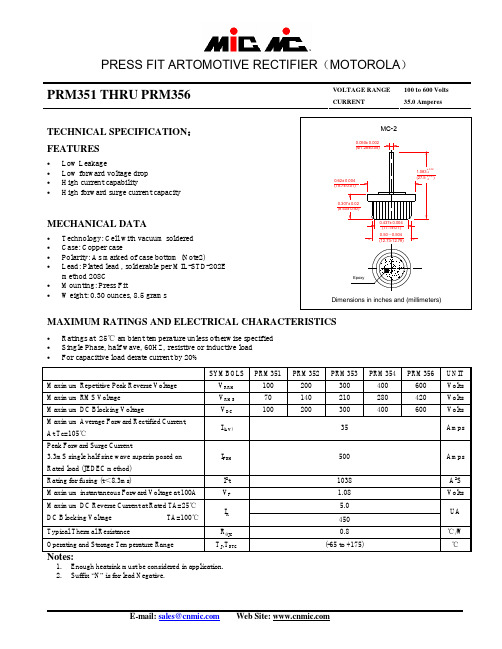 PRM353资料