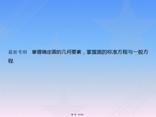 2019届高三数学一轮复习题详解