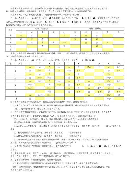 天格地格人格搭配