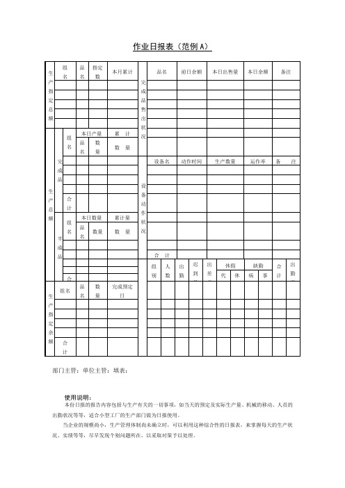 作业日报表(范例A).doc