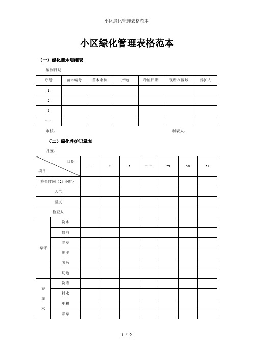 小区绿化管理表格范本