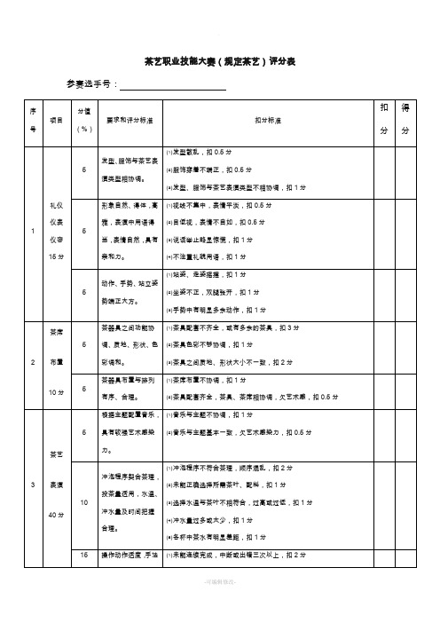 茶艺大赛评分表(全国)