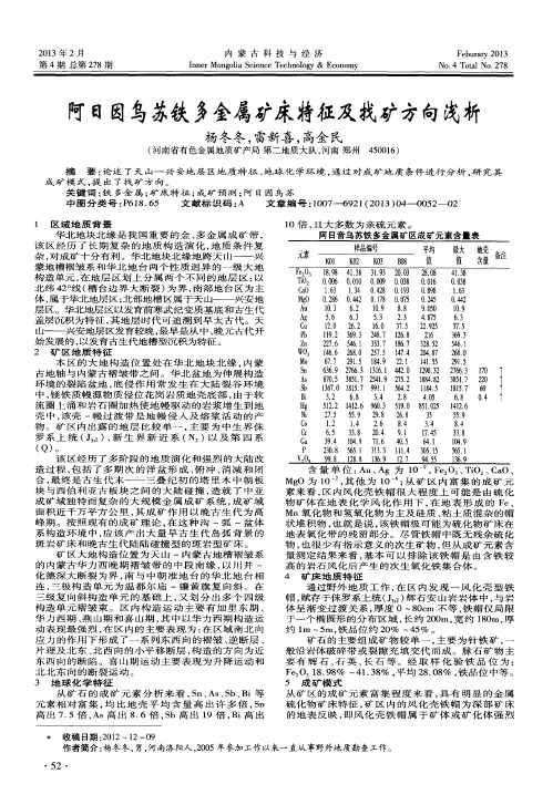 阿日因乌苏铁多金属矿床特征及找矿方向浅析