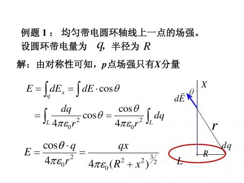 大学物理电学课件题