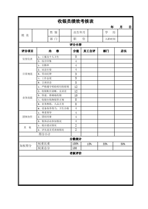 收银员绩效考核表