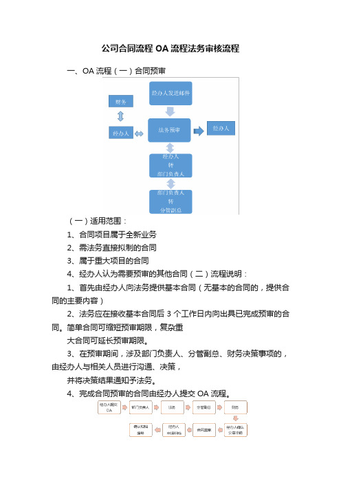 公司合同流程OA流程法务审核流程