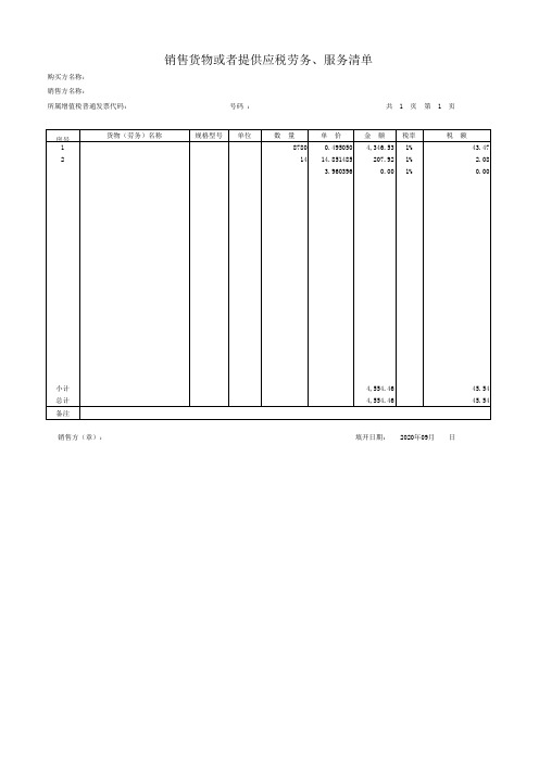 增值税发票附件清单模板