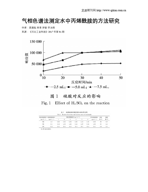 气相色谱法测定水中丙烯酰胺的方法研究