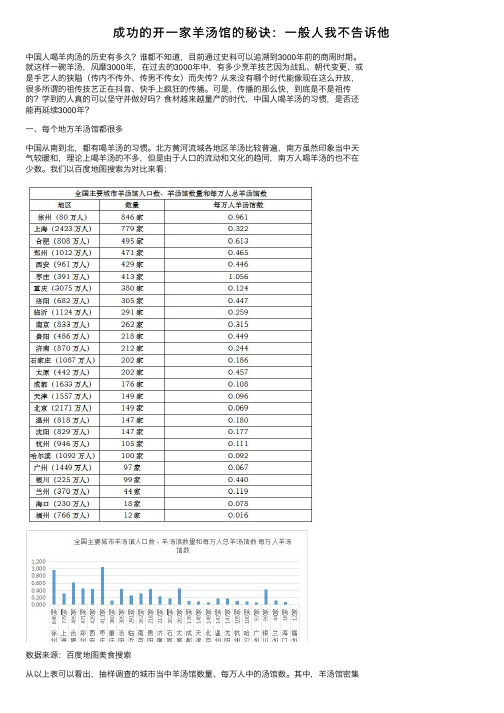 成功的开一家羊汤馆的秘诀：一般人我不告诉他