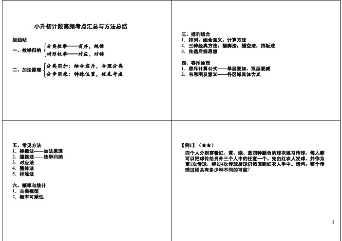 小升初计数高频考点汇总与方法总结-精品