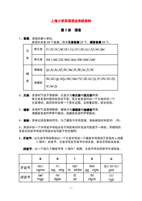 上海沪教版小学英语语法系统复习资料_A