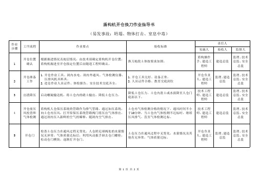 盾构机开仓换刀 危险作业指导书