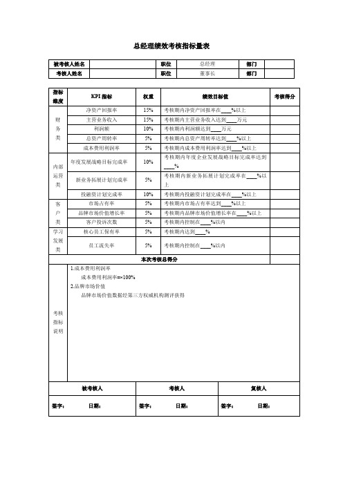 总经理绩效考核指标量