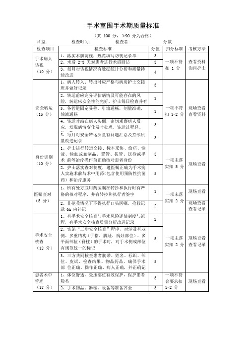 手术室围手术期质量标准