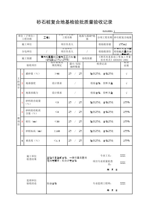 砂石桩复合地基检验批质量验收记录(最新版)