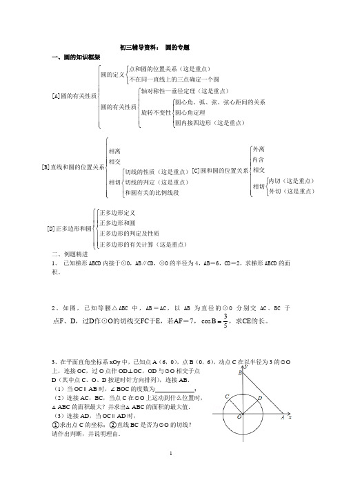 上海初三辅导资料12014-2-21有答案