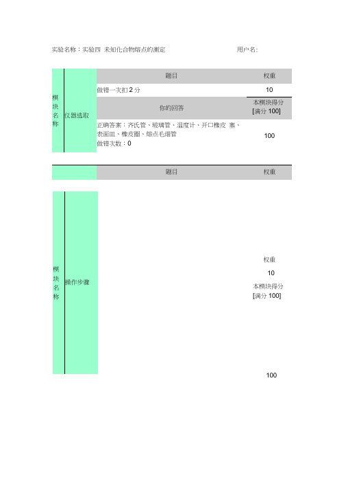 实验名称-未知化合物熔点的测定