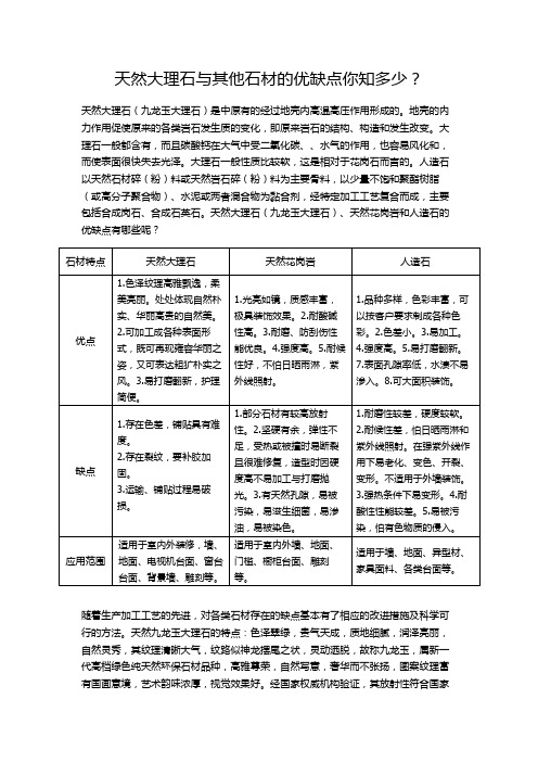 石材优缺点你知多少