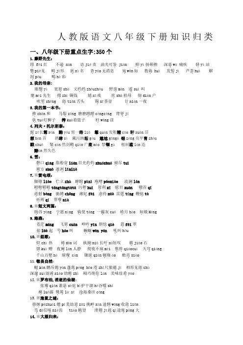 语文八年级下册重点知识归类复习复习必备