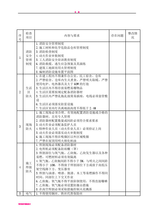 工地消防安全自查自纠检查表