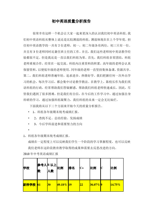 初中英语质量分析报告 