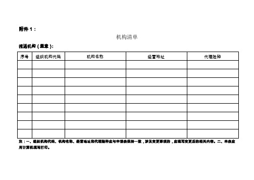 河北省保险兼业代理管理暂行办法(附件)doc