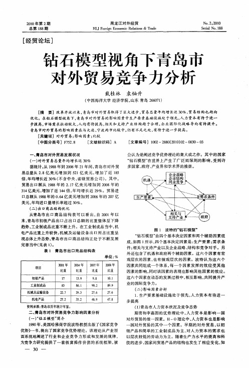 钻石模型视角下青岛市对外贸易竞争力分析