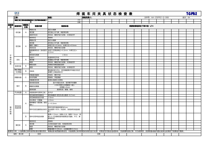 焊装车间夹具检查标准