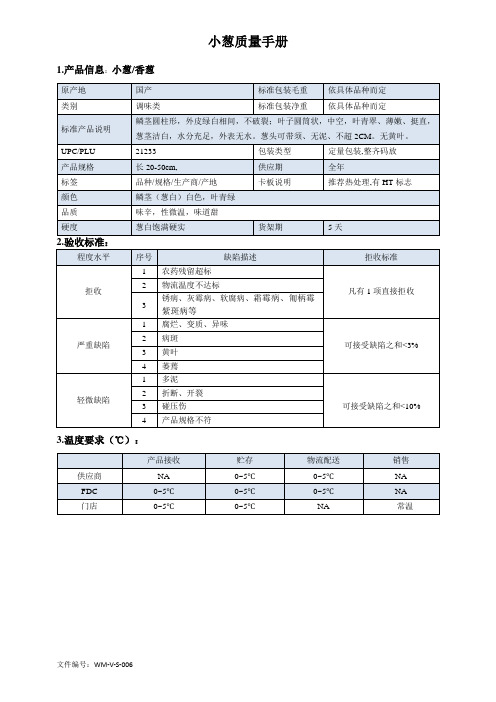 65quality manual Scallion小葱标准验收标准