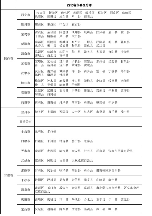 中国县市地区明细表