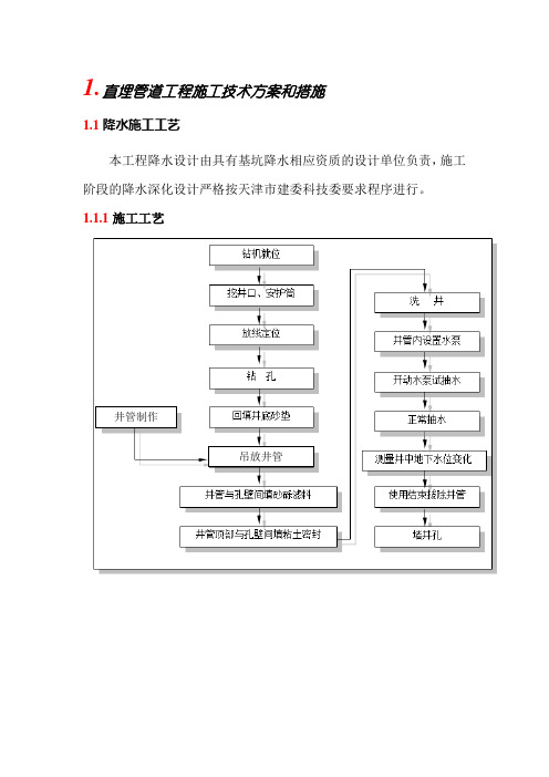 直埋管道工程施工技术方案和措施