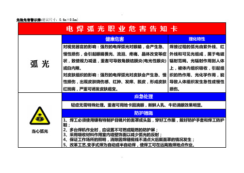 职业危害告知卡(电弧、电焊烟尘)