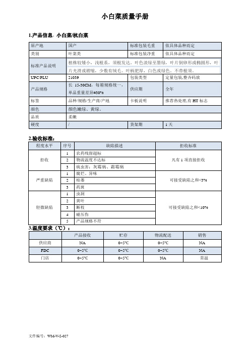 81quality manual Chinese小白菜质量手册验收标准