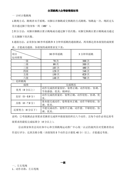 全国跳绳大众等级锻炼标准(详)